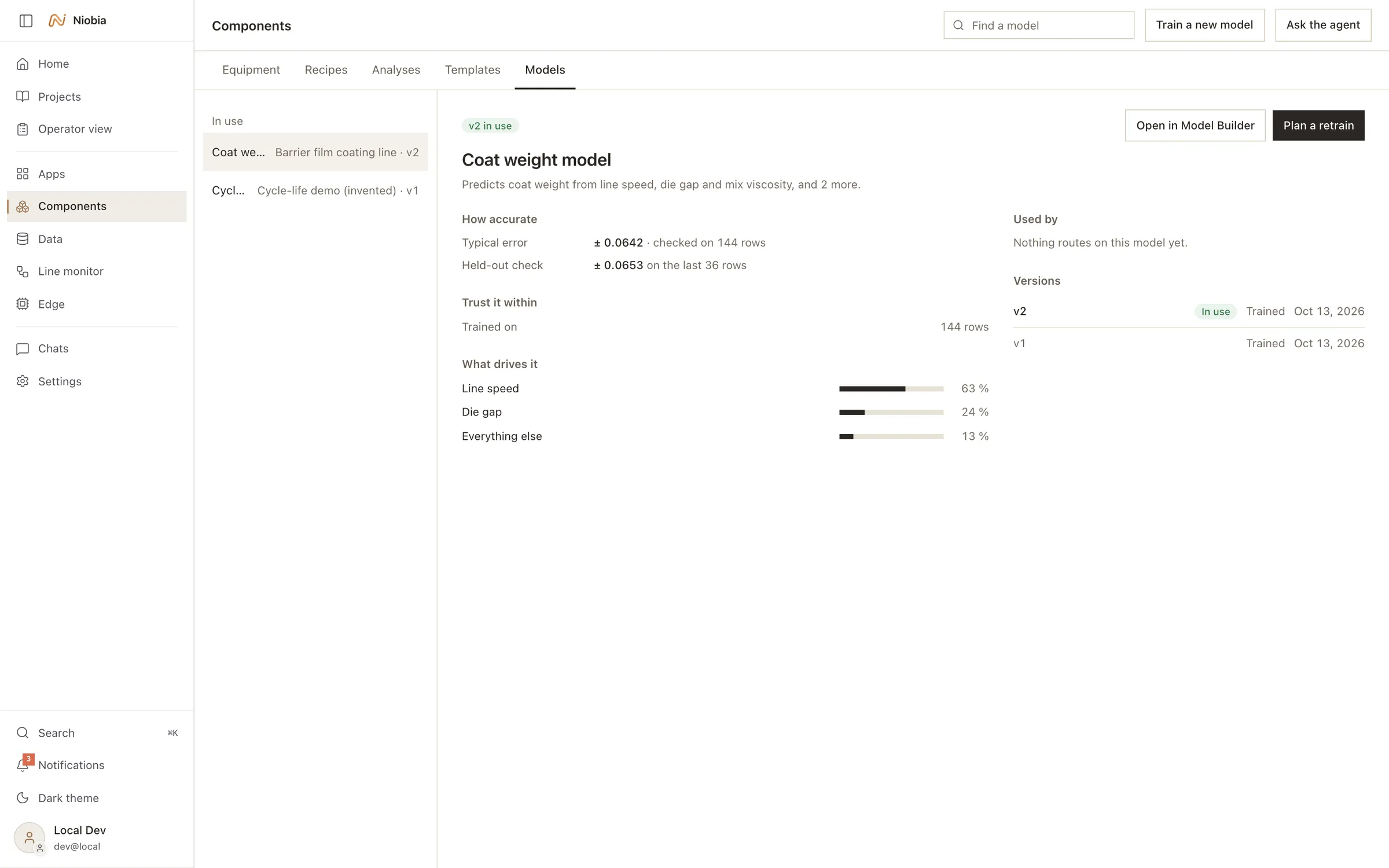 Lab OS: a coat weight model card with its typical error and what drives it.