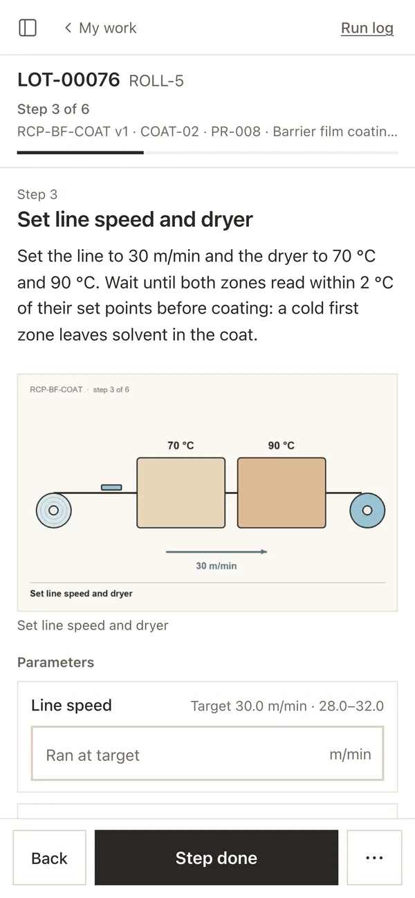 Operator mode on a phone: an SOP step with line speed and dryer targets.
