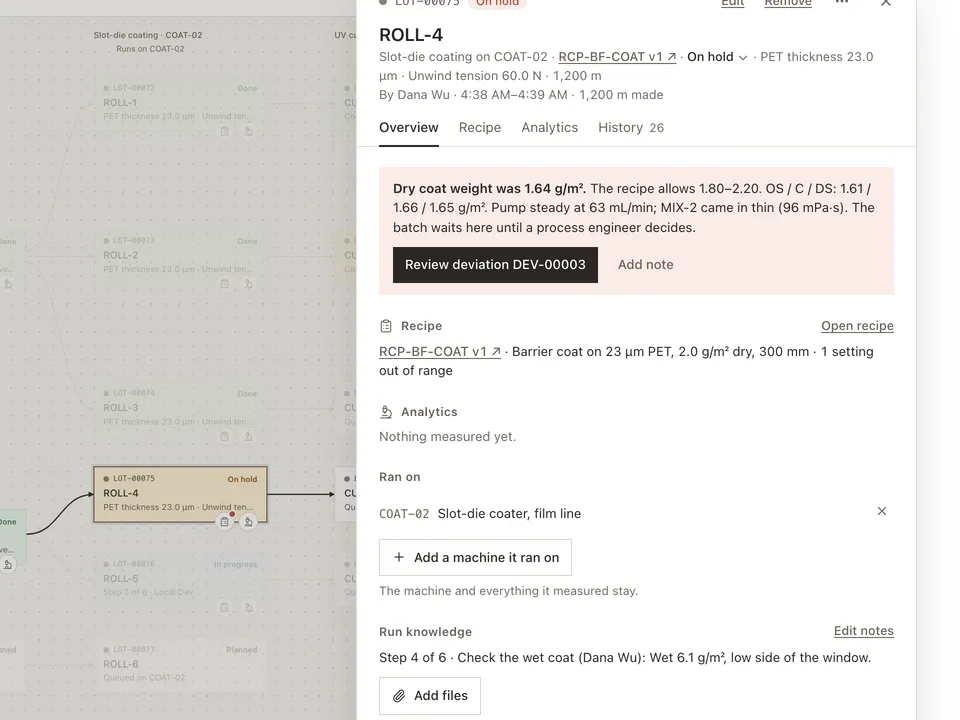 Lab OS: a held roll traced through its batch genealogy.