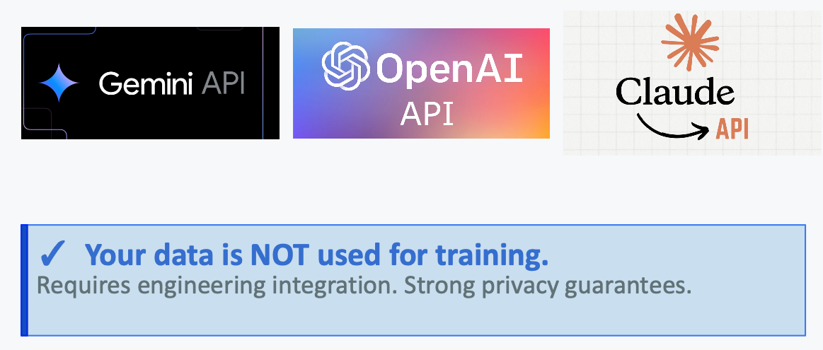 API-based AI access with Gemini API, OpenAI API, Claude API